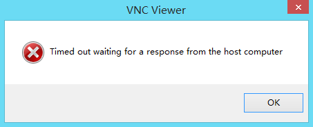 VNC Timed out waiting for a response from the computer